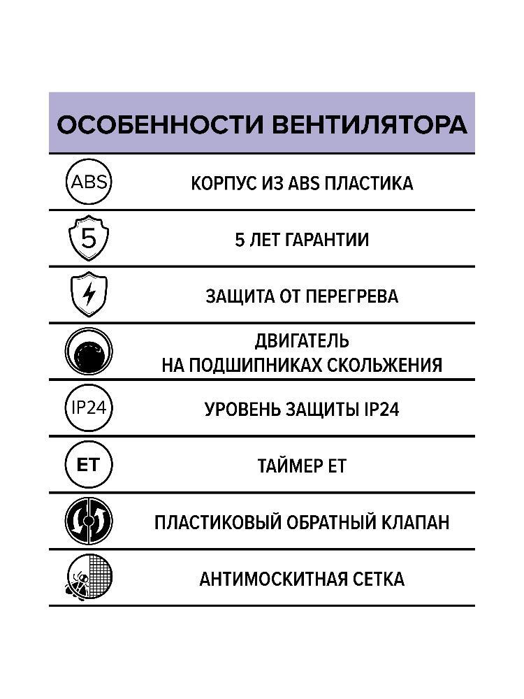 Вентилятор накладной NEO D125 сетка обр.клапан ET ERA
